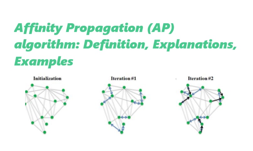 Affinity Propagation (AP) algorithm: Definition, Explanations, Examples