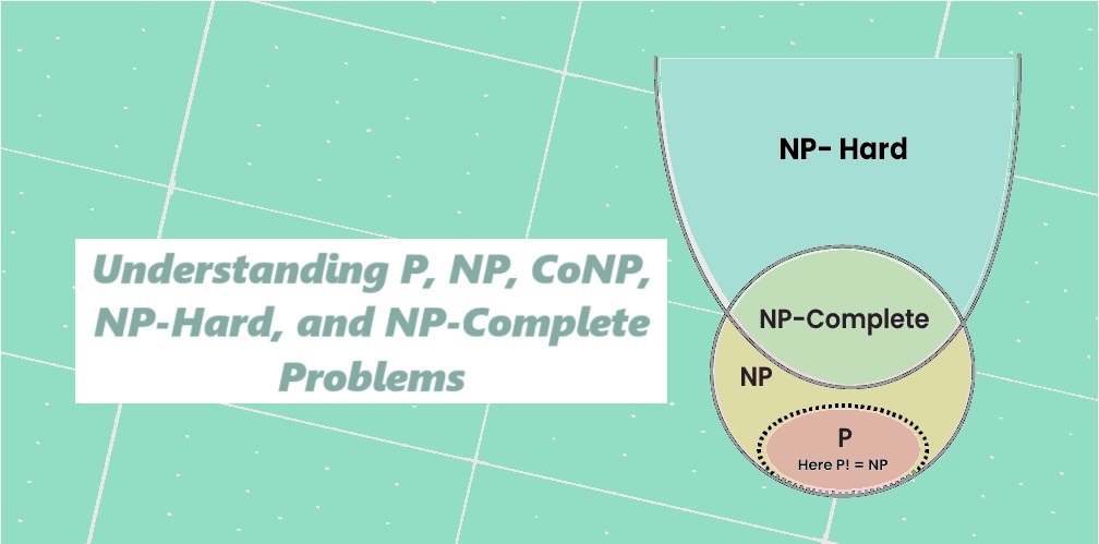 Understanding P, NP, CoNP, NP-Hard, and NP-Complete Problems