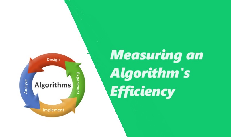 Measuring an Algorithm’s Efficiency