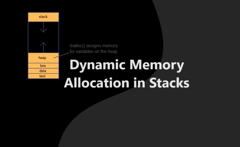 Dynamic Memory Allocation in Stacks